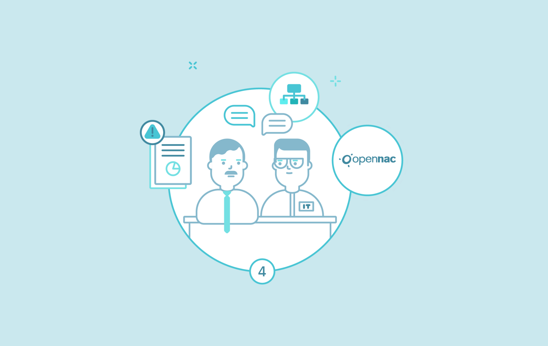 José ha recordado al CEO que en una reunión recomendó un proyecto de implantación de una herramienta de control de acceso que permitirá segmentar la red por departamentos e identidad del usuario para asignar los accesos y las autorizaciones que correspondan a cada rol.